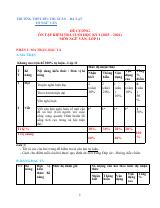 Đề cương ôn tập Học kì 1 Ngữ văn 11 năm 2025–2026 trường THPT Bùi Thị Xuân (Lâm Đồng)